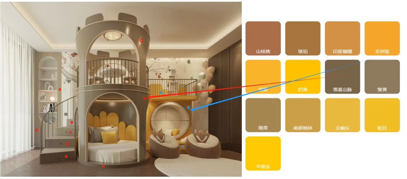 Moodboard et nuancier de la chambre château